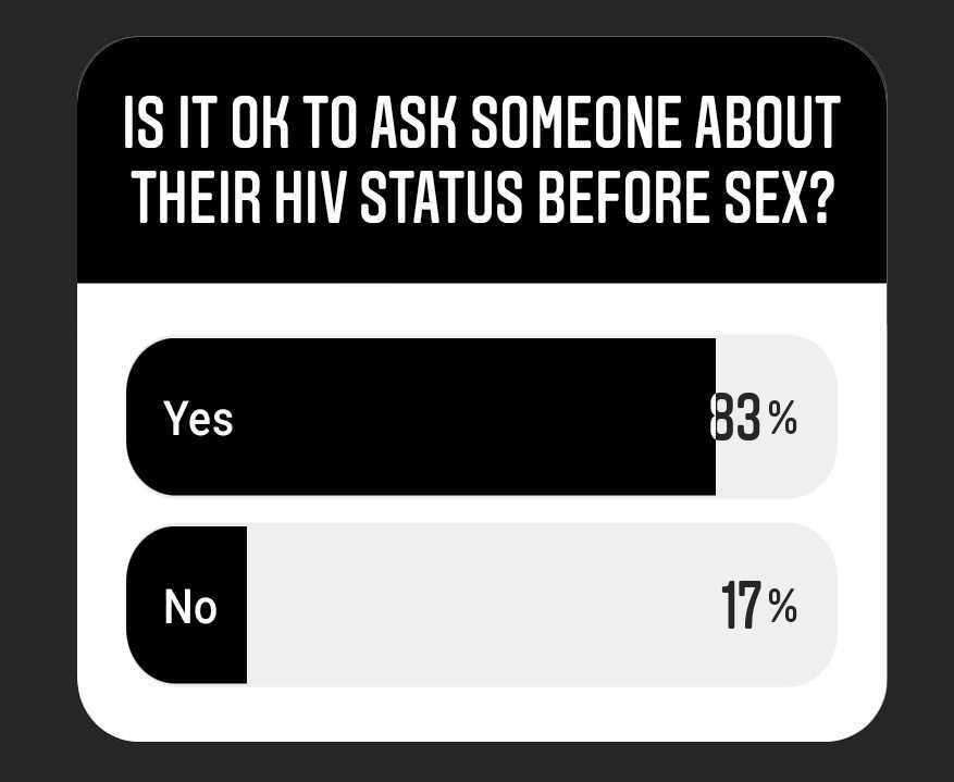 Is it OK to ask someone if they are HIV+ before sex?